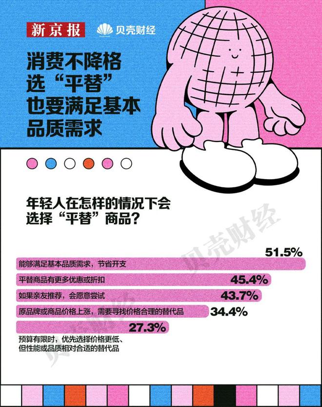 人抛弃了双11爱上了“老年严选”AG真人旗舰厅登录这届脆皮年轻(图15)